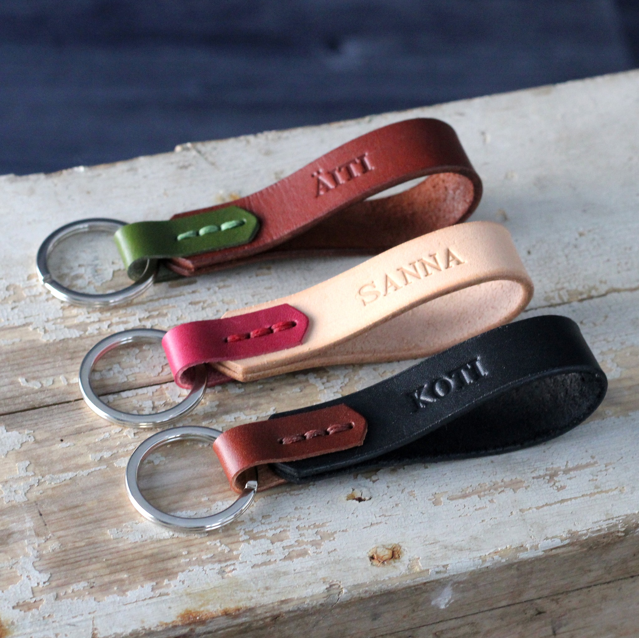 avaimenperät-tekstillä